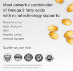 Granagard Nano Omega 3 Fish Oil Softgels - 60 Count - image 4