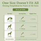 PetAlive EaseSure-S Herbal Nervous System Support for Pets - 2 Fl Oz - image 6