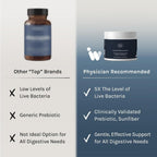 InfiniWell Akkermansia Probiotic for Digestive Health - 60 Capsules - image 4