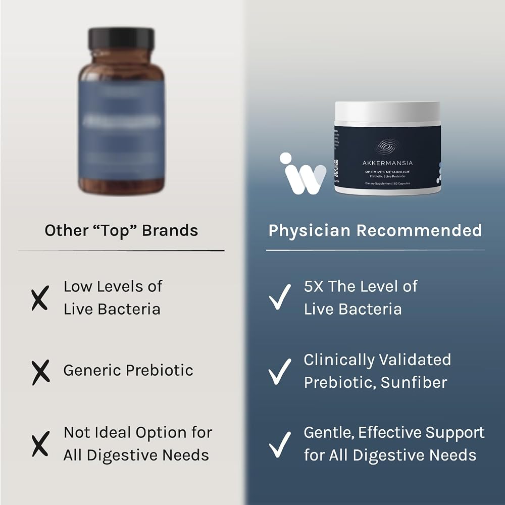 InfiniWell Akkermansia Probiotic for Digestive Health - 60 Capsules - image 4