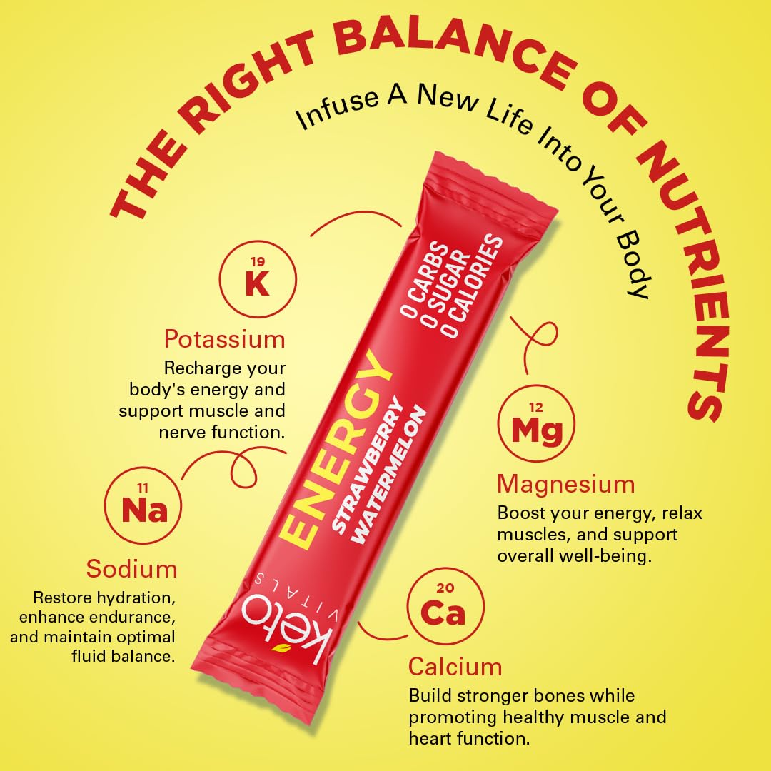 Keto Vitals Electrolytes Powder Packets