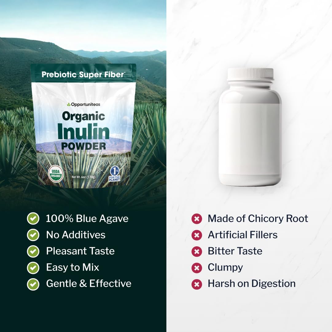 Opportuniteas Organic Agave Inulin Powder - 6 oz - image 4