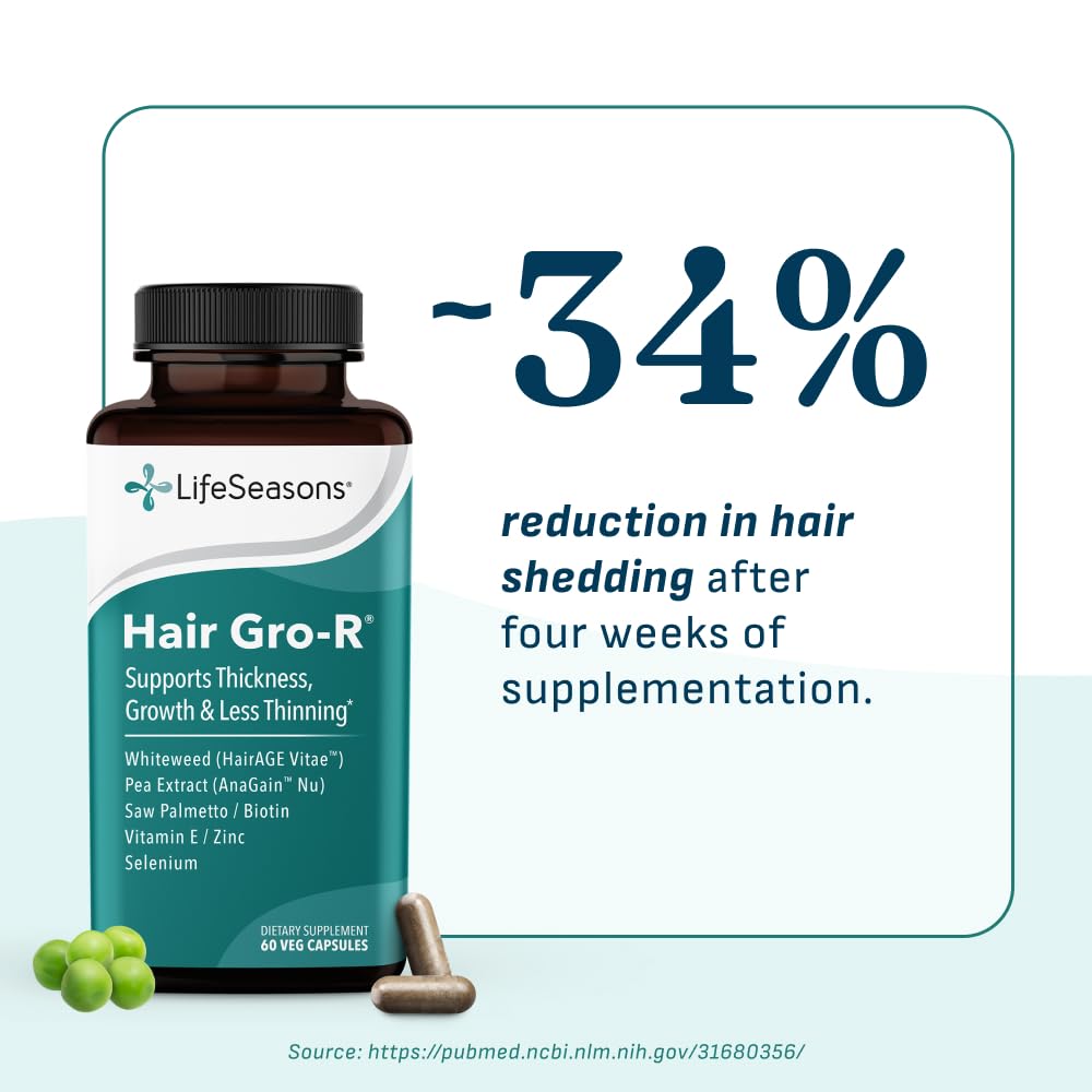 LifeSeasons Hair Gro-R Biotin Zinc Selenium Capsules - 60 Count - image 3