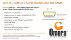 Omera Omega-3 Fish Oil 1000mg - 120 Softgels - image 4