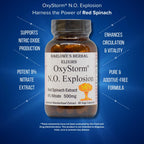Barlowe's Herbal Elixirs OXYSTORM N.O. Explosion Red Spinach - 60 Capsules - image 3