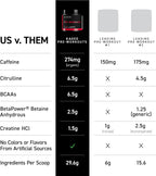 Kaged Original Pre Workout Powder