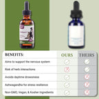 PetAlive EaseSure-S Herbal Nervous System Support for Pets - 2 Fl Oz - image 5