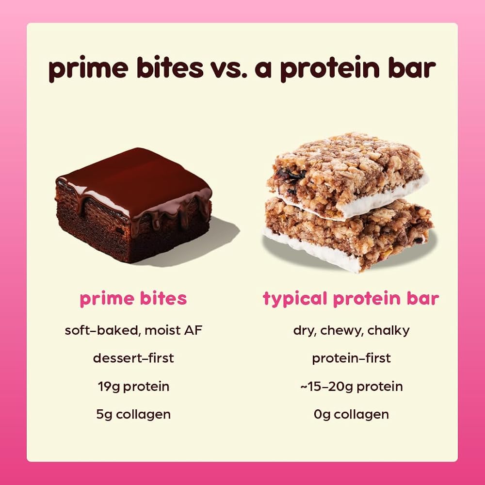 Alpha Prime Supplements Prime Bites High Protein Brownie Banana Nut - 12 Pack - image 6