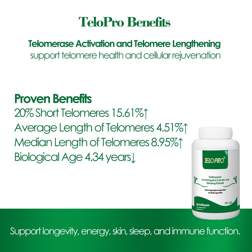 TeloPro Anti-Aging Telomere Supplement - 60 Softgels - image 7