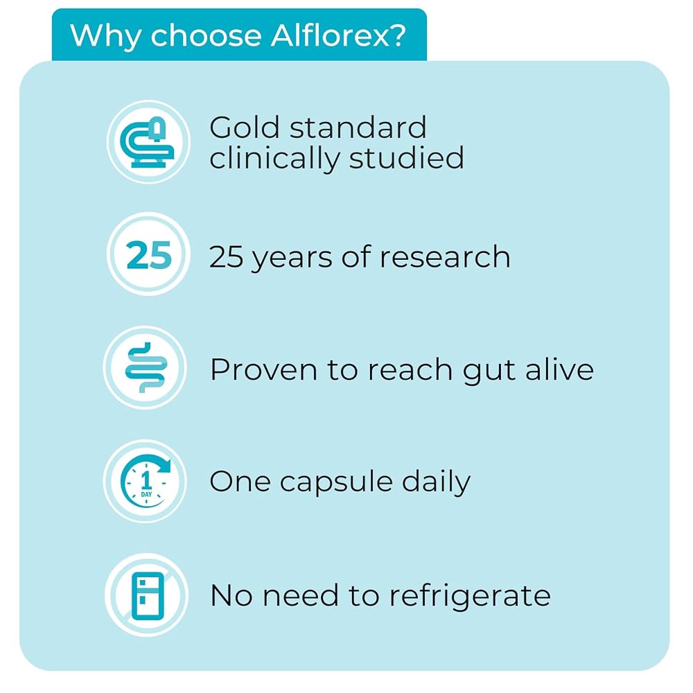 PrecisionBiotics Alflorex Probiotic Supplement - 30 Capsules - image 3