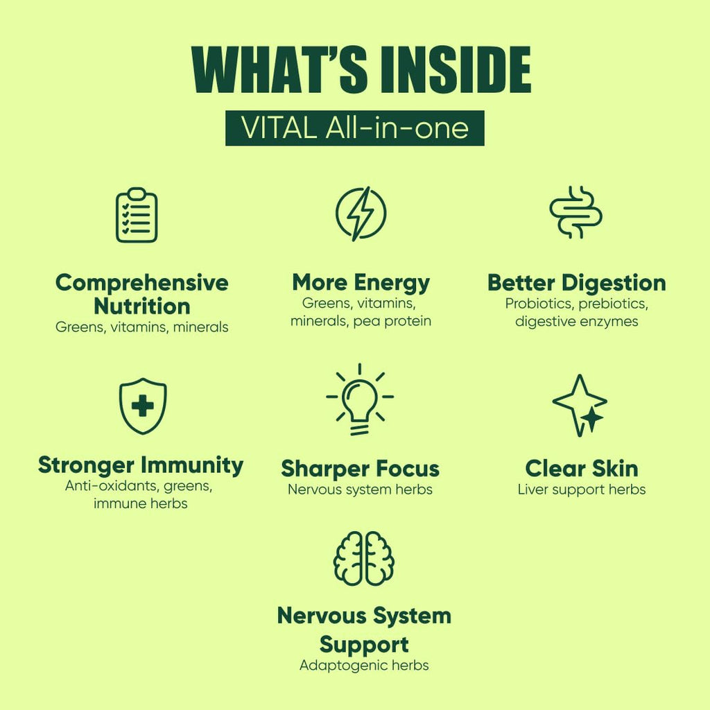 Vital All-in-One Daily Greens Powder for Energy & Health - 12 Servings - image 4