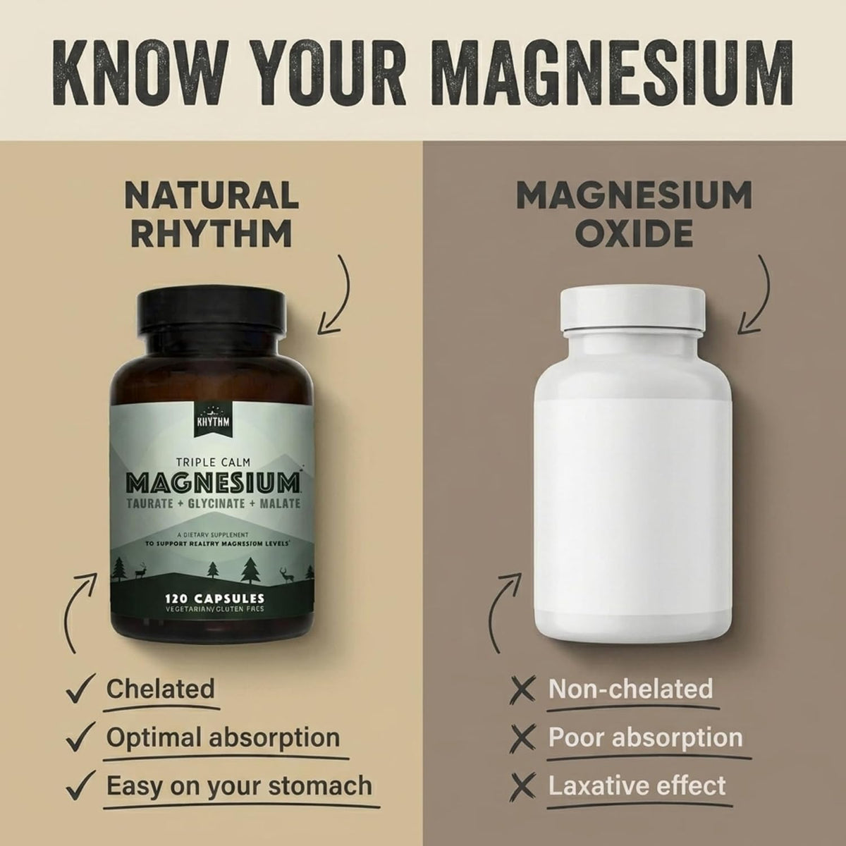 Natural Rhythm Triple Calm Magnesium Complex 150mg - 120 Capsules - image 3