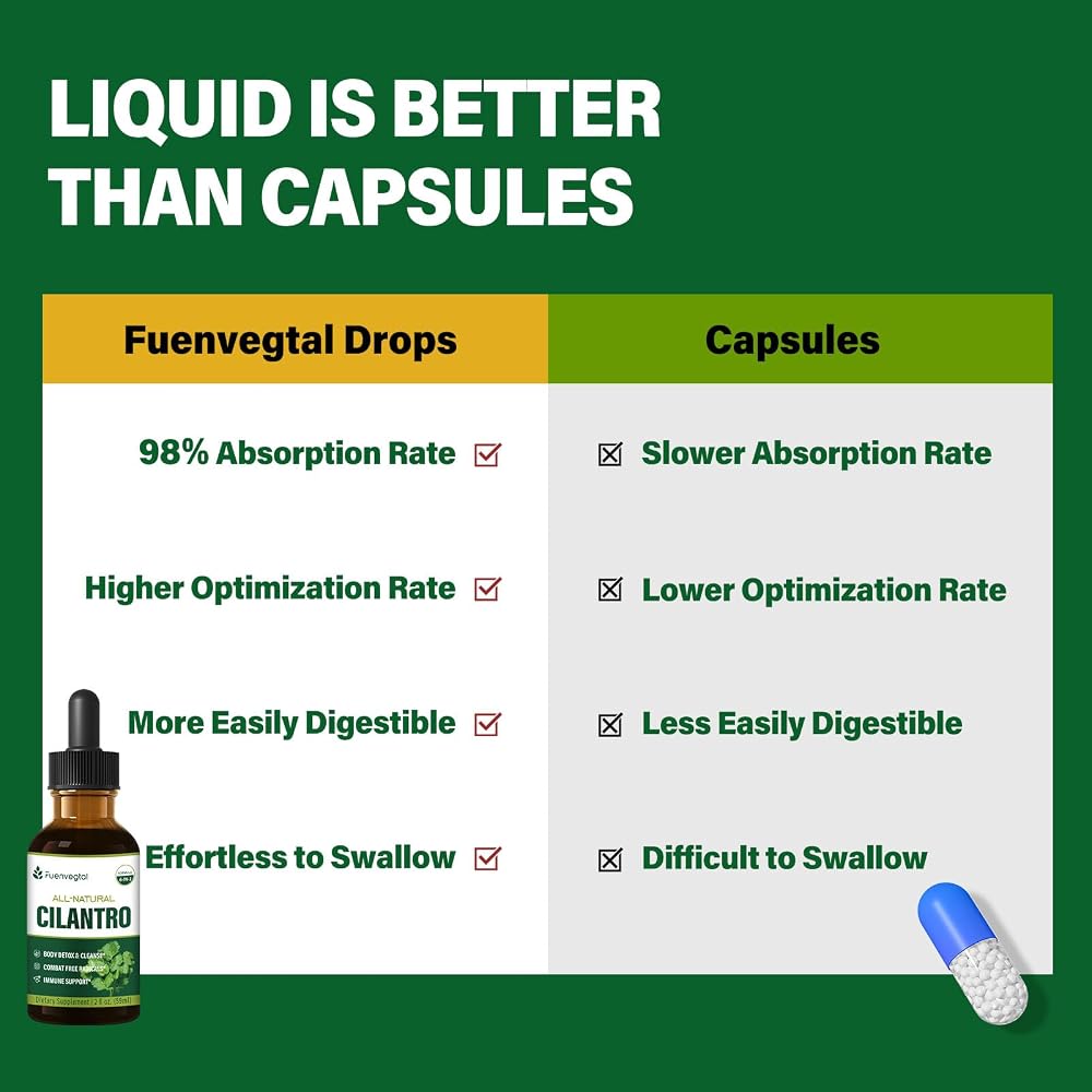 Fuenvegtal Cilantro Drops for Body Detox & Cleanse - image 5