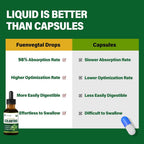 Fuenvegtal Cilantro Drops for Body Detox & Cleanse - image 5
