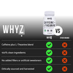 WHYZ Caffeine & L-Theanine Supplement for Energy & Focus - 120 Capsules - image 2