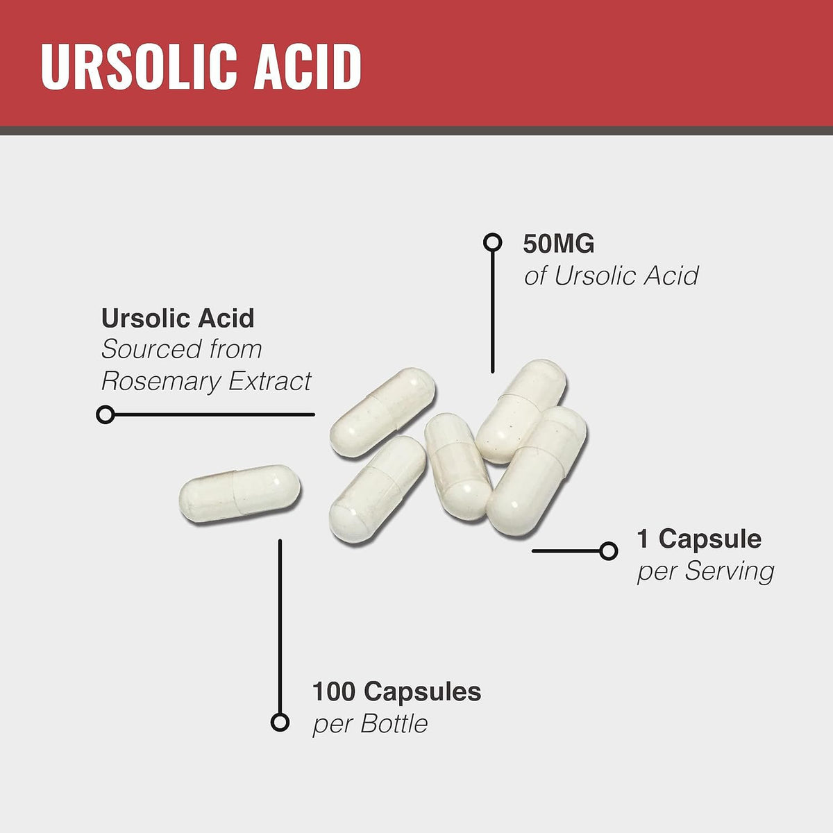 MAAC10 Ursolic Acid 50mg - 100 Capsules - image 5