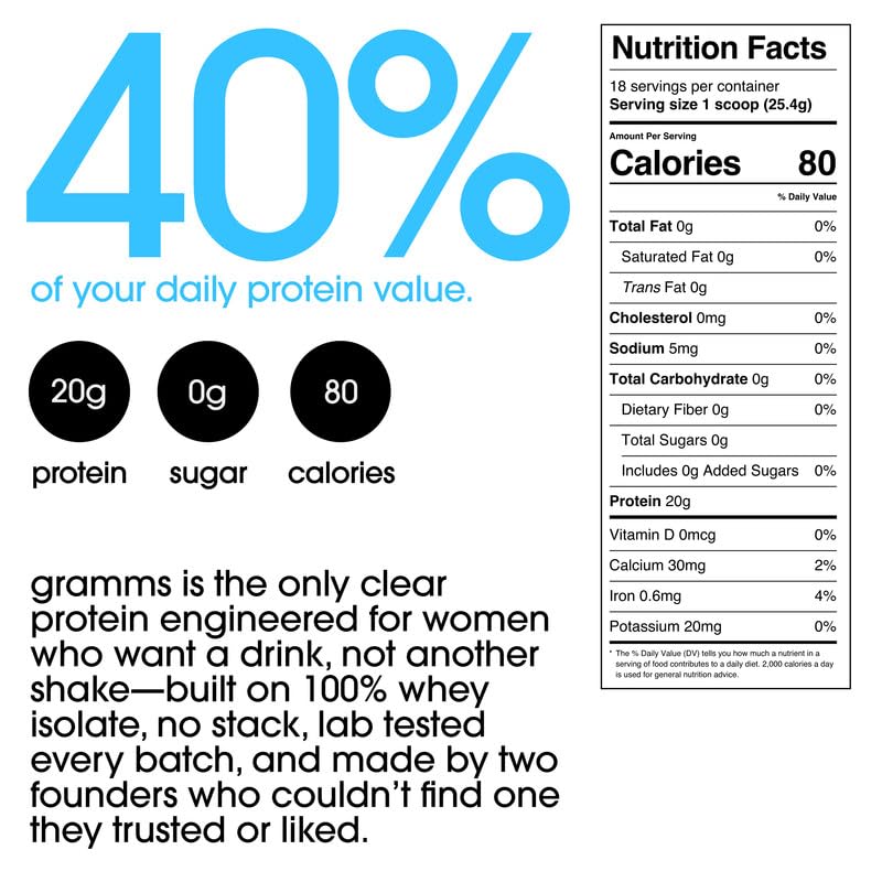 GRAMMS Clear Protein Powder Packets 20G Protein for Women & Men