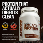 RAW Whey Protein Isolate Powder