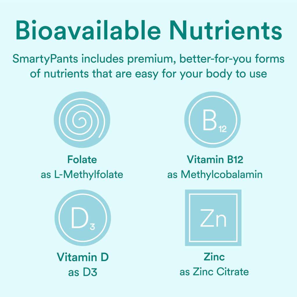 SmartyPants Prenatal Vitamins Sugar Free - 60 Gummies - image 8