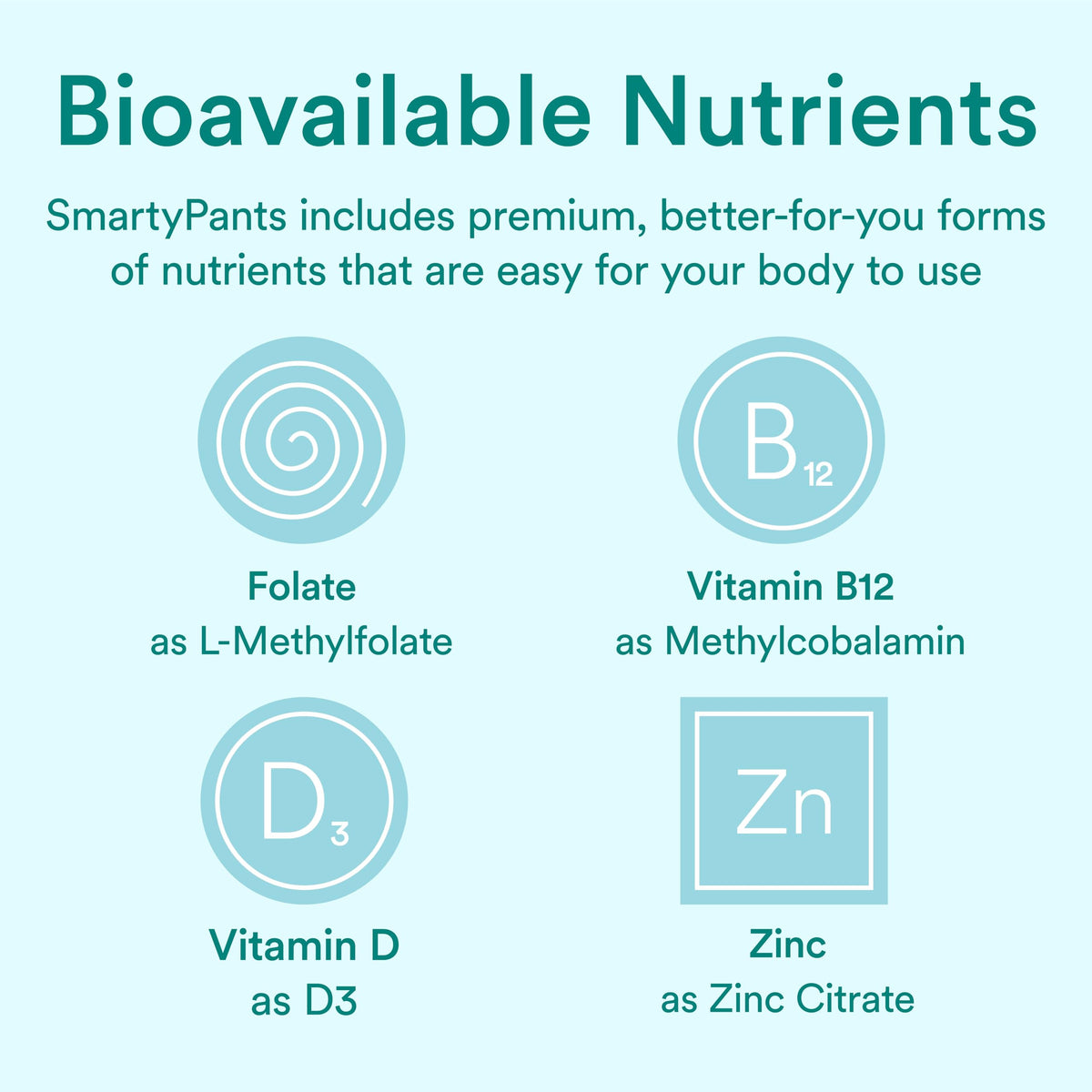 SmartyPants Prenatal Vitamins Sugar Free - 60 Gummies - image 8