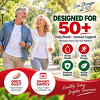 NANOWELL Vital Blood Iron Supplement