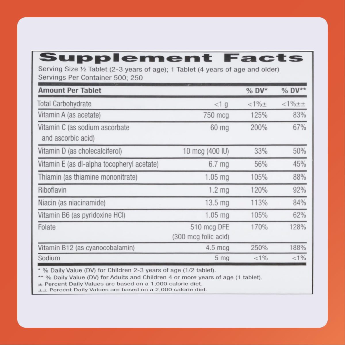 Rugby Children's Chewable Multivitamin Tablets - 250 Count - image 6