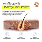 Advanced Trichology DermaIRON Iron Supplement - 60 Capsules - image 4