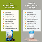 PLUS NUTRITIONAL Premium Gluten Free Chocolate Cookies - 48 Cookies - image 6