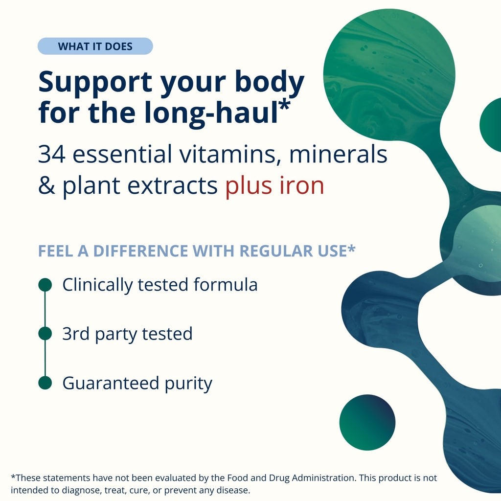 Metagenics PhytoMulti Multivitamin with Iron - 60 Tablets - image 2