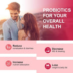 CANLIST Women's Probiotics 1-2