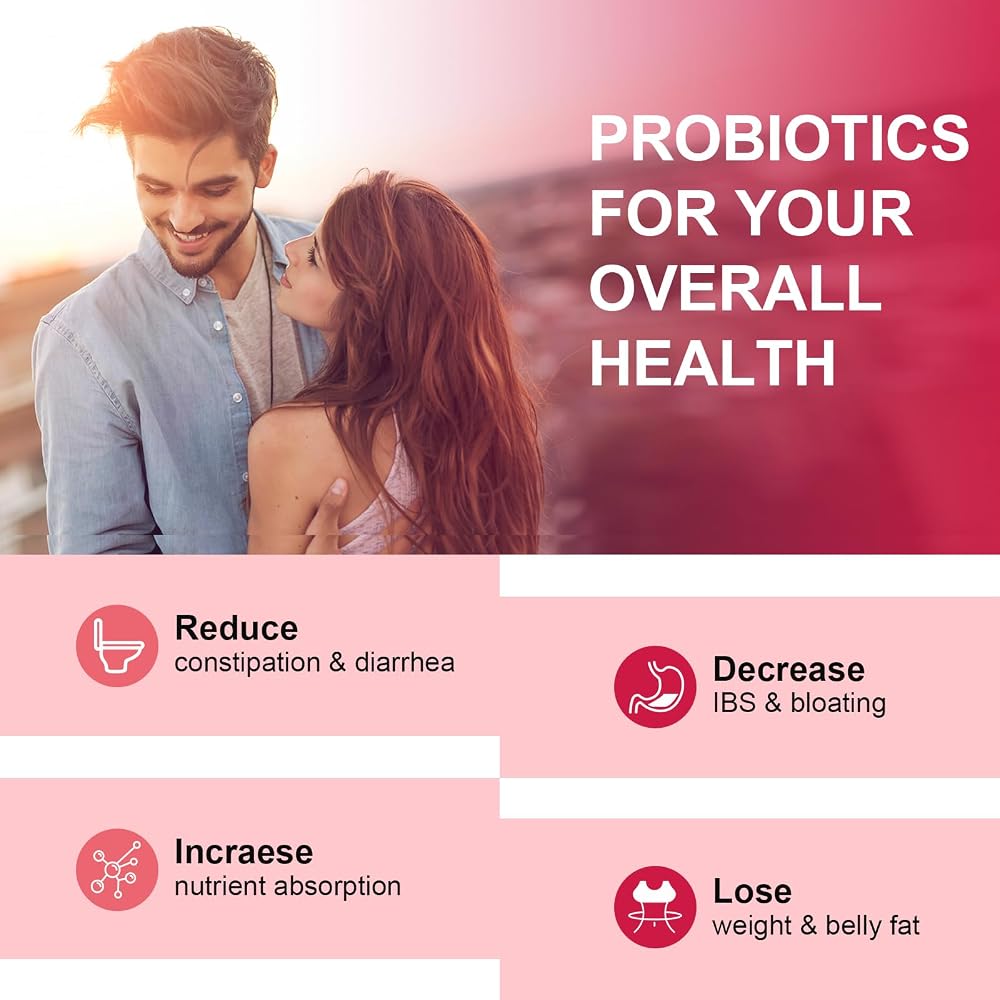 CANLIST Women's Probiotics 1-2