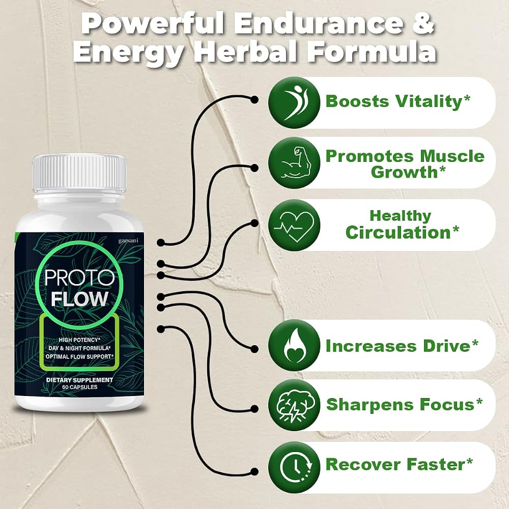 Garsani Proto Flow Male Capsules - 180 Capsules - image 3