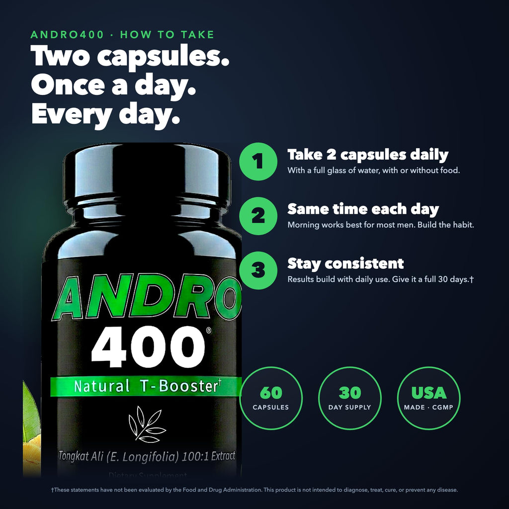 Andro400 T Booster Supplement