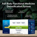 Equilife Dr. Cabral Detox 7 Day Cleanse Liver Support - Kit - image 4