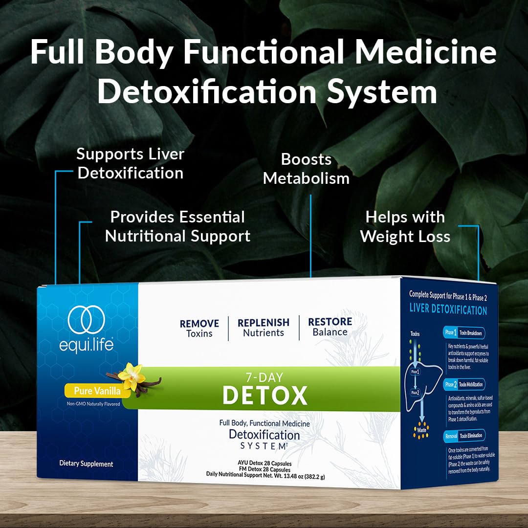 Equilife Dr. Cabral Detox 7 Day Cleanse Liver Support - Kit - image 4