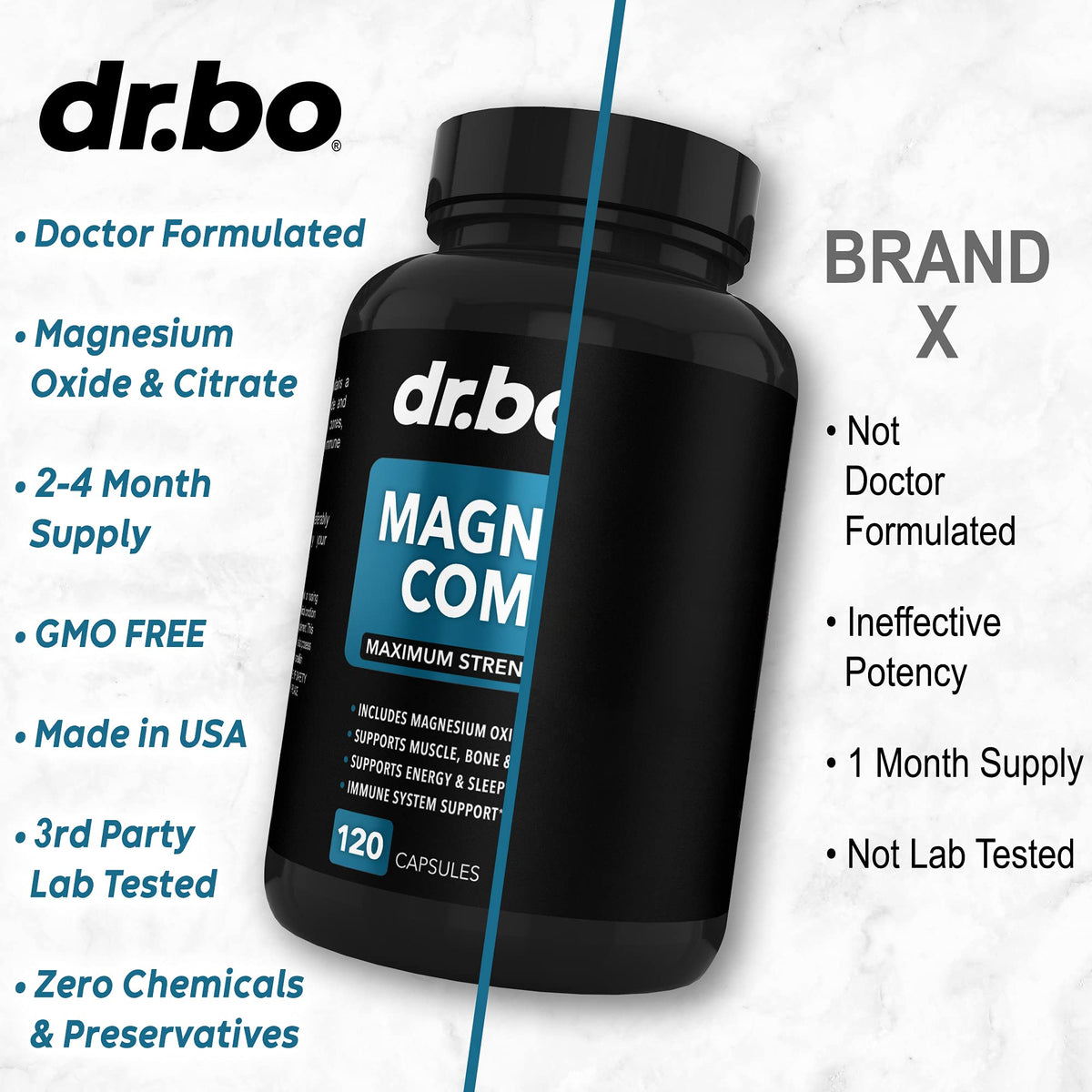 DR. BO Magnesium Complex Supplement 500mg - 120 Capsules - image 6