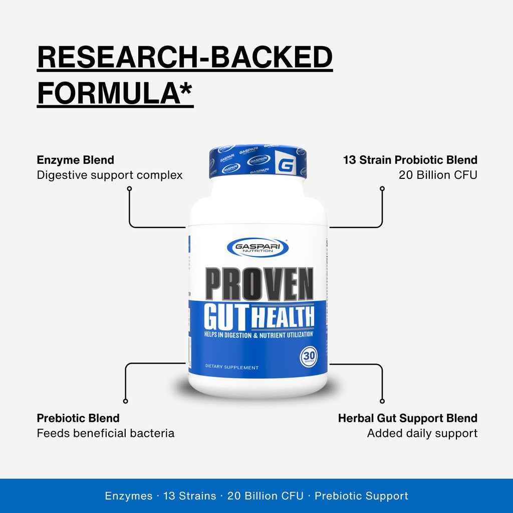 Gaspari Nutrition Proven Gut Health Probiotics - 30 Capsules - image 6