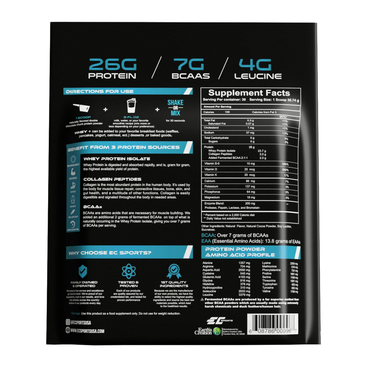EC Sports Whey+ Protein Powder: Superior Absorption Whey Isolate