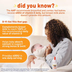 VINGUYS Enfamil D-Vi-Sol Vitamin D Drops for Infants - 50 mL (Pack of 2) - image 4