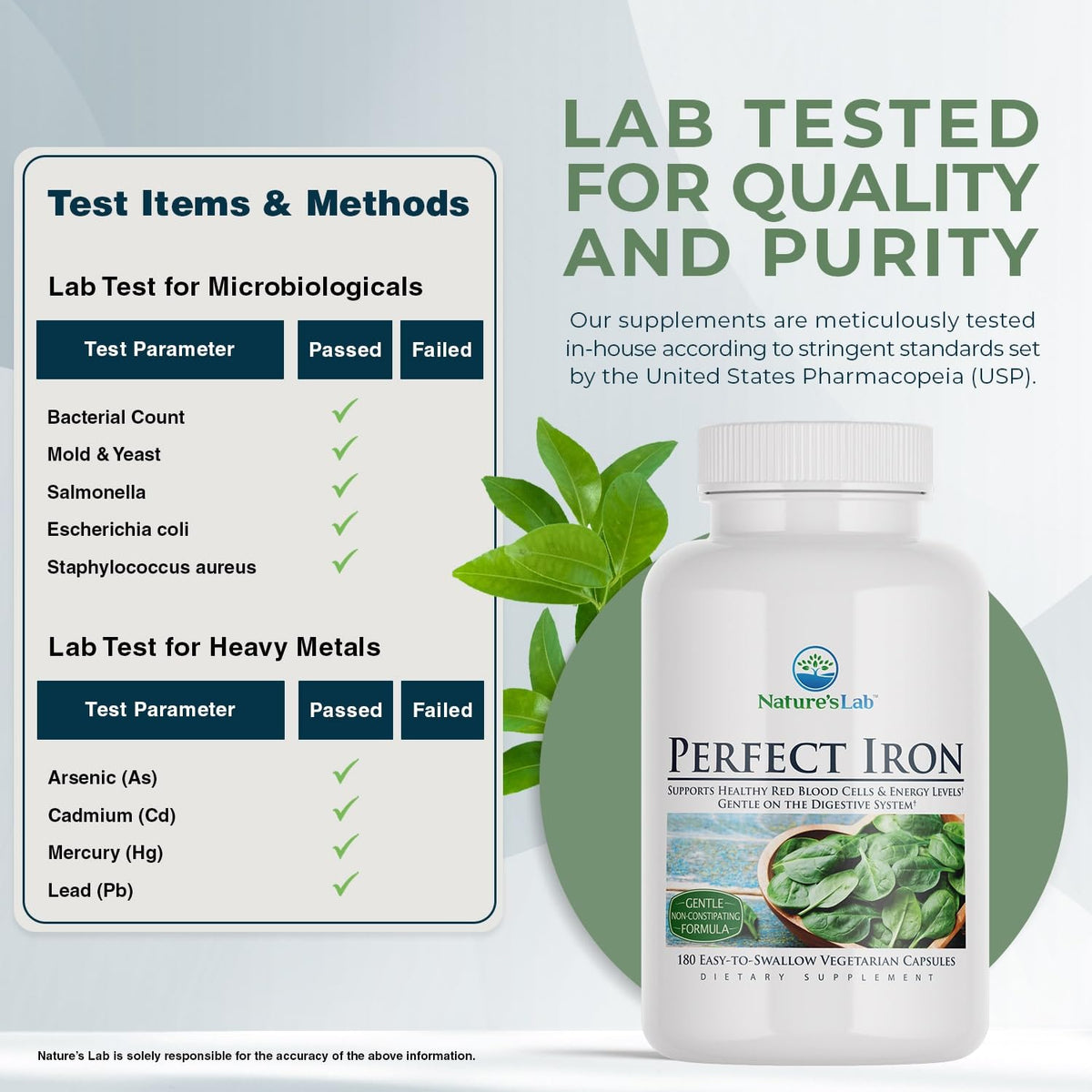 Nature's Lab Perfect Iron 25mg - 180 Capsules - image 4