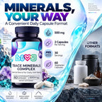 LIVS Trace Mineral