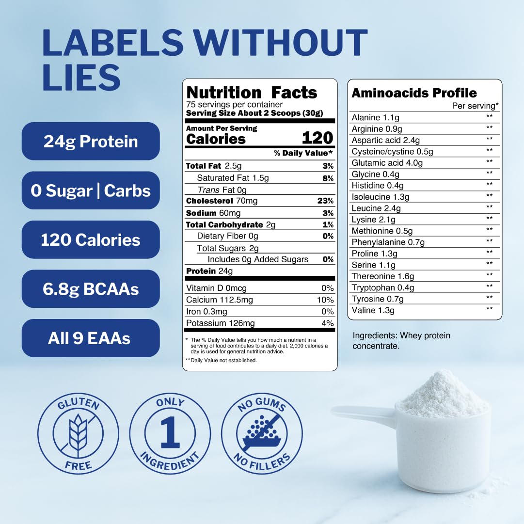 Opportuniteas Whey Concentrate