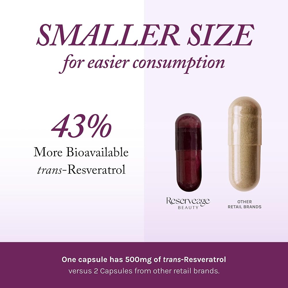 Reserveage Nutrition Resveratrol Plus+ 1000 mg - 30 Veggie Capsules - image 3