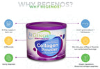 ReGenos Joint Health Collagen Peptides Powder - 30 Day Supply - image 5