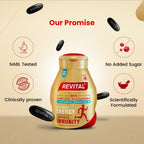 Revital Multivitamin & Mineral Supplement with Ginseng - 60 Capsules - image 7