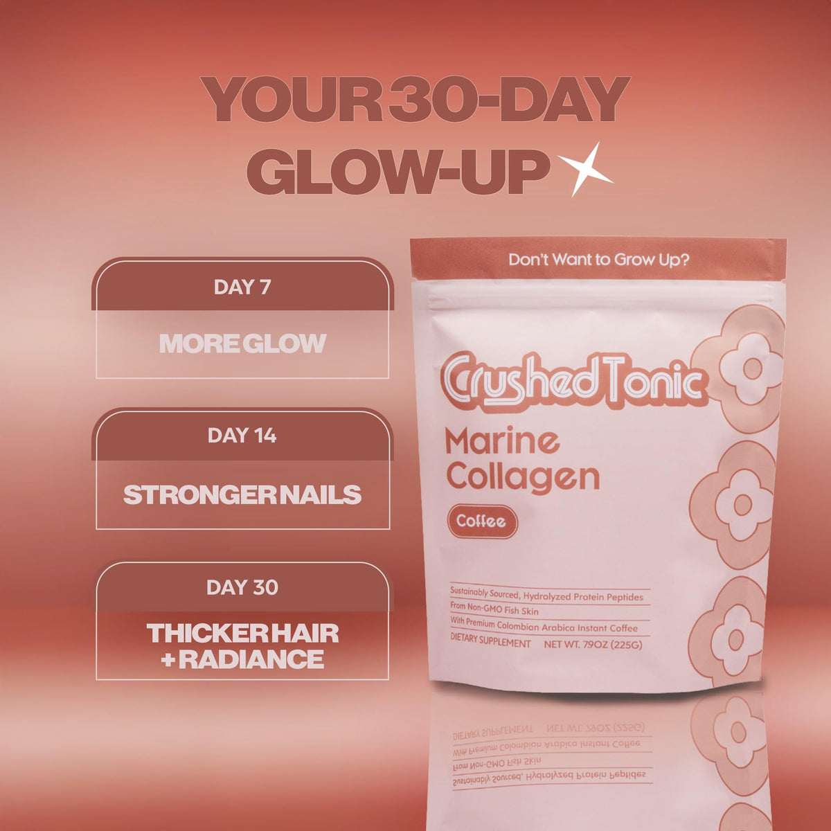 Crushed Tonic Korean Beauty Collagen Powder Coffee - 15 Sticks - image 3
