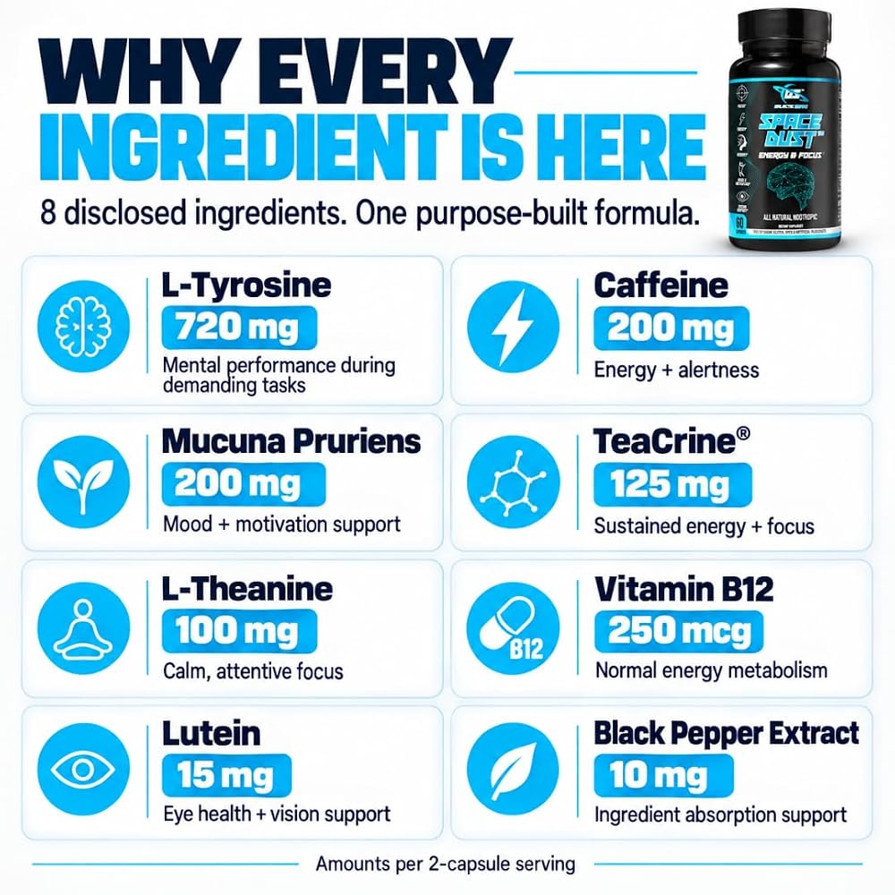 GALACTIC SUPPS Space Dust Nootropic Brain Supplement for Focus & Energy - image 4
