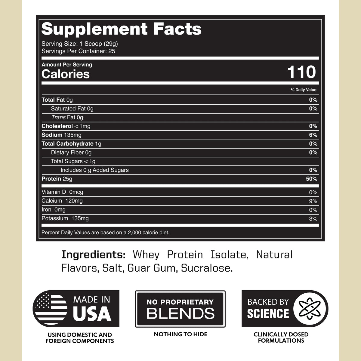 Outwork Nutrition Build Whey Protein Isolate Powder - Low Lactose