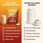 HLP Healthy Living Proteins Healthy Living Proteins Collagen Peptides