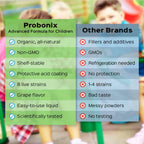 Probonix Advanced 8-Strain Liquid Probiotic Drops for Children - image 4